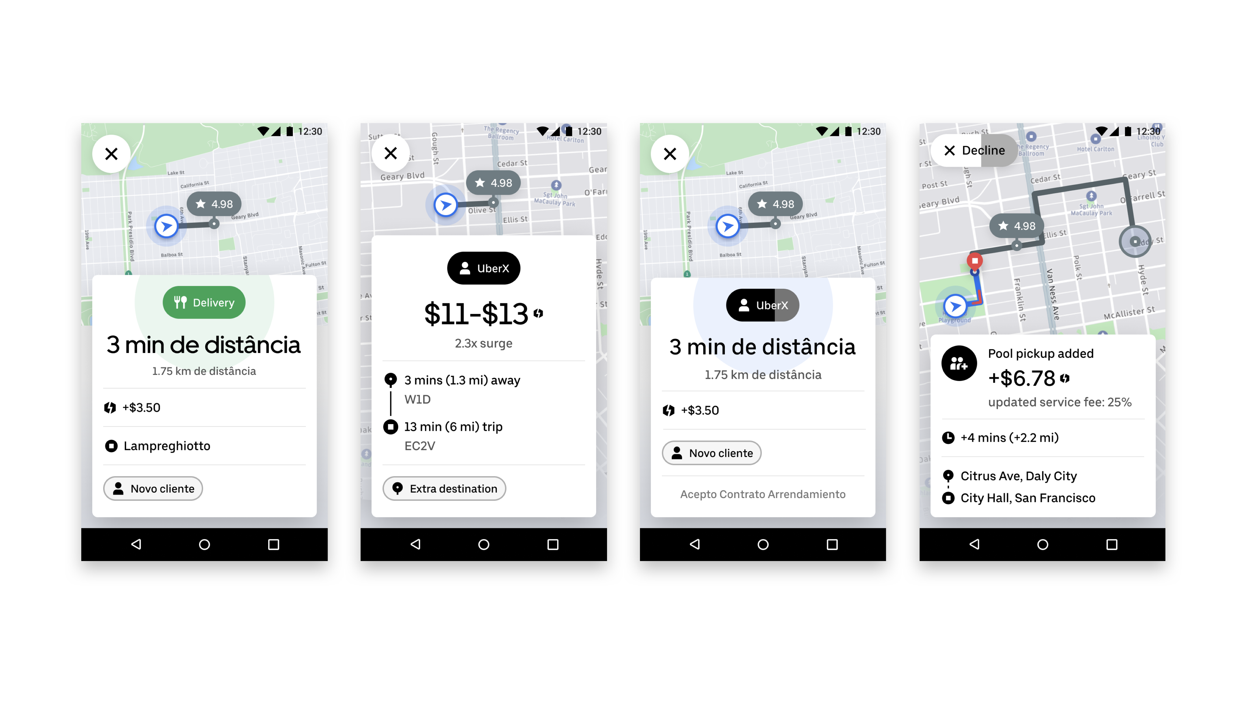 Uber work 1